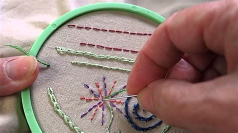 how to use embroidery floss: exploring the intricate art of needlework