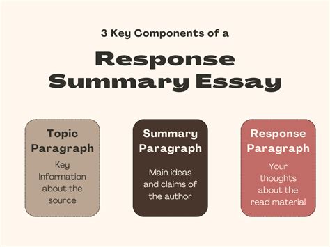 How to Write a Summary Response Essay: A Journey Through the Art of Condensation and Reflection